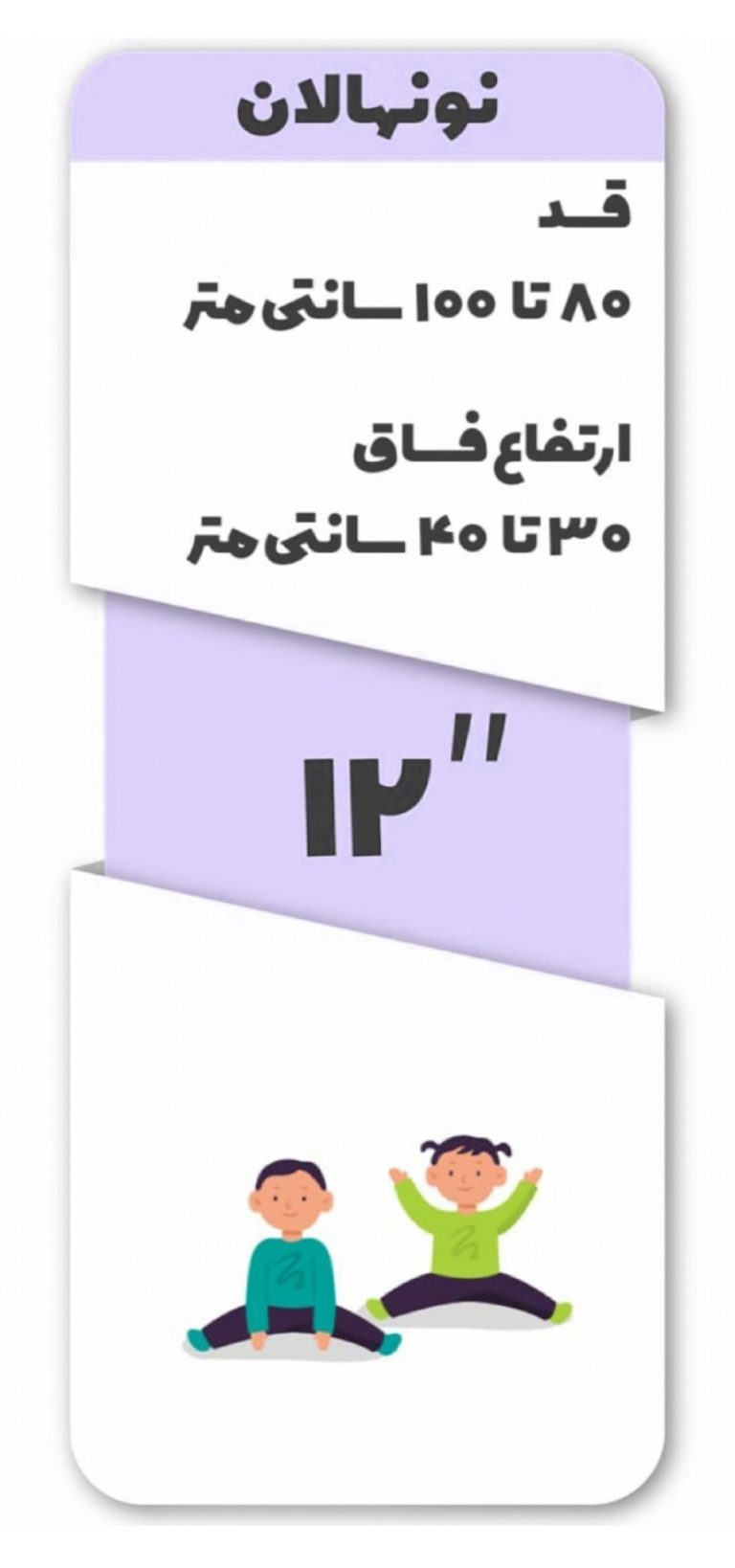 12